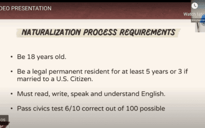 VOLUNTEER INTERPRETER TRAINING